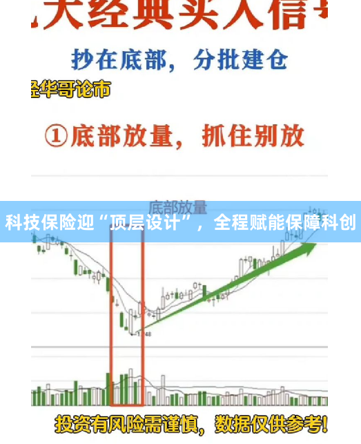 科技保险迎“顶层设计”，全程赋能保障科创