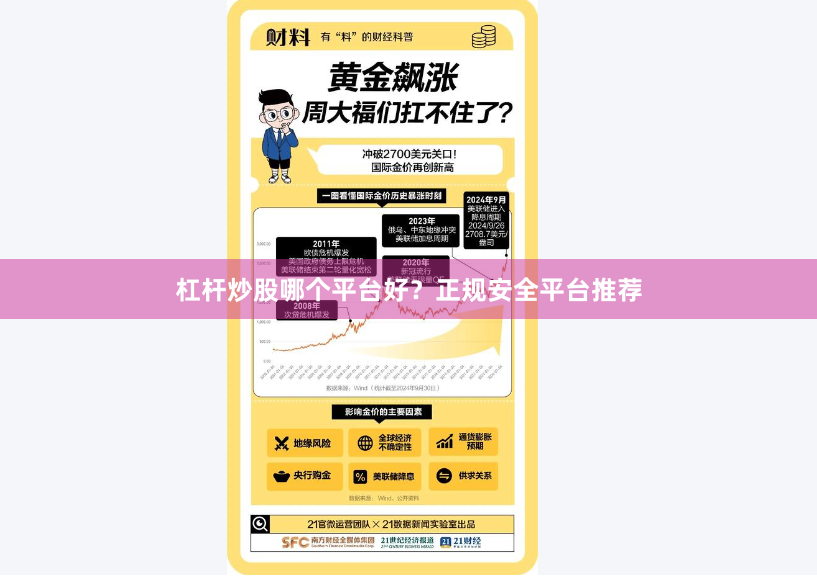 杠杆炒股哪个平台好？正规安全平台推荐