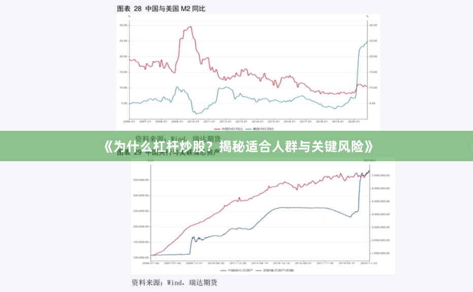 《为什么杠杆炒股？揭秘适合人群与关键风险》