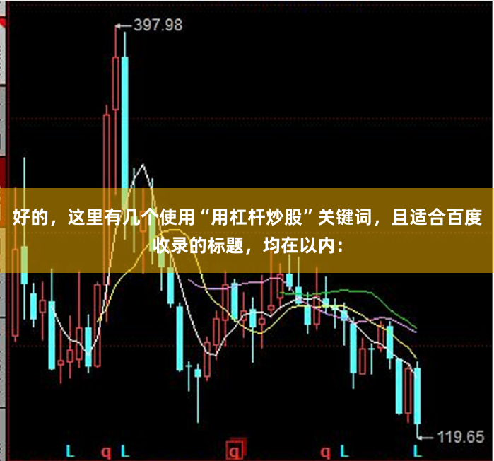 好的，这里有几个使用“用杠杆炒股”关键词，且适合百度收录的标题，均在以内：