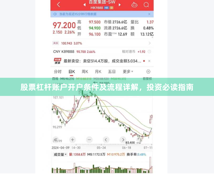 股票杠杆账户开户条件及流程详解，投资必读指南