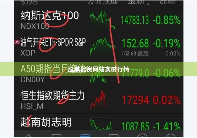 股票配资网站实时行情