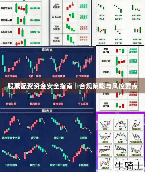 股票配资资金安全指南|合规策略与风控要点