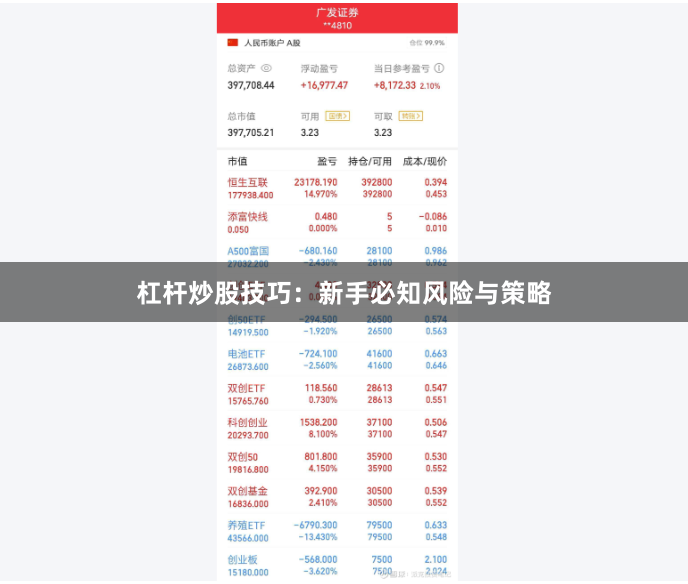 杠杆炒股技巧：新手必知风险与策略