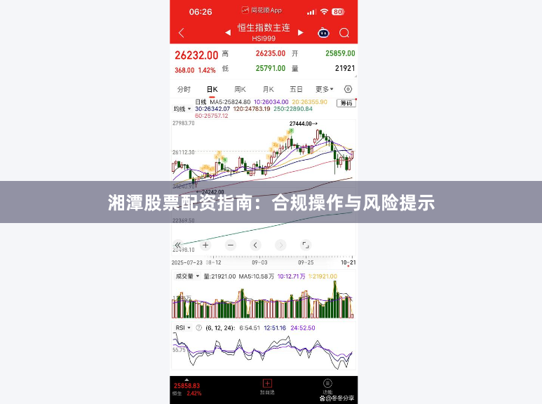 湘潭股票配资指南：合规操作与风险提示