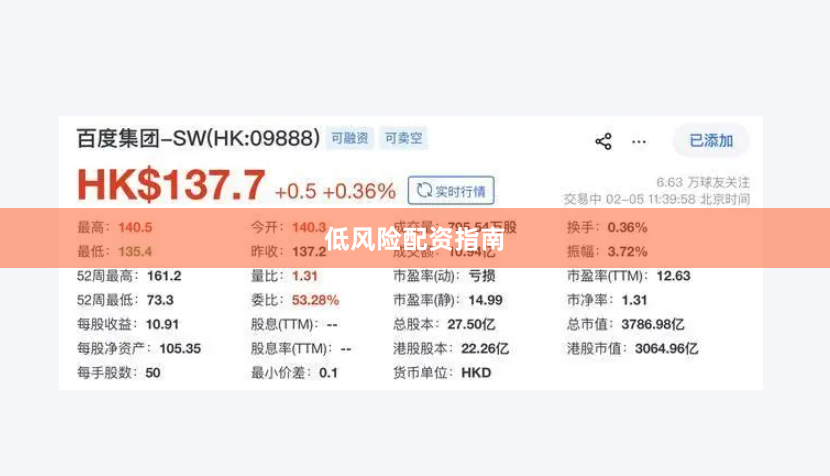 低风险配资指南