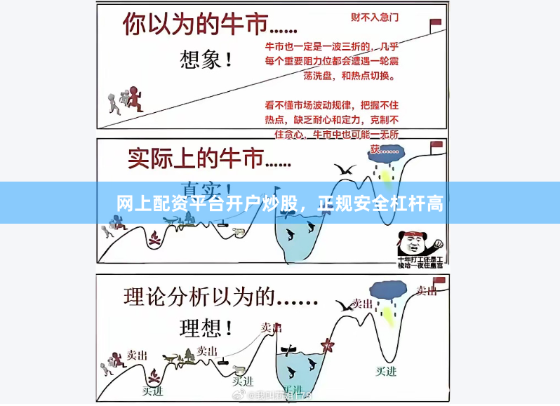 网上配资平台开户炒股，正规安全杠杆高